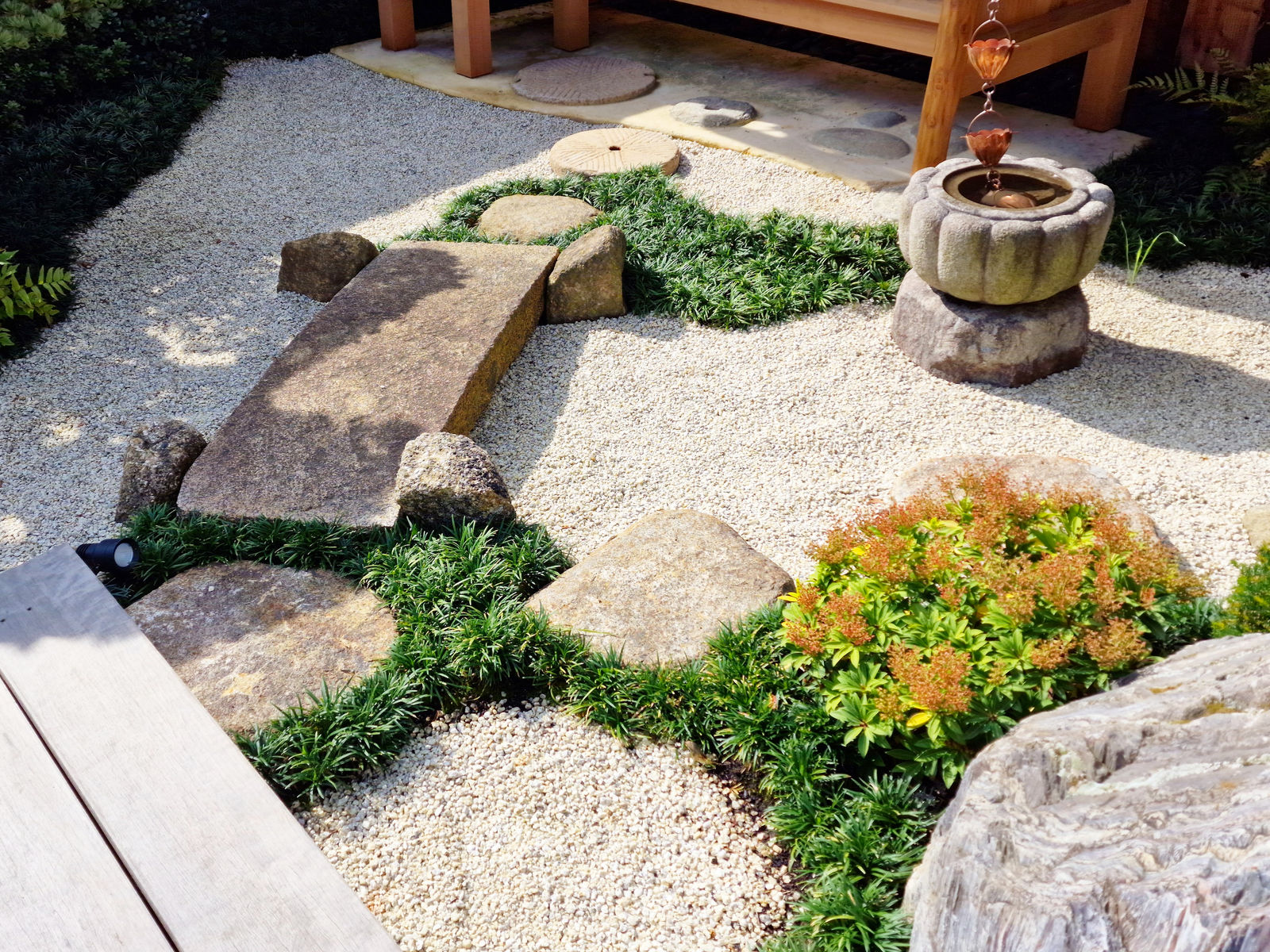 japanese garden stepping stone